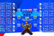 世界杯冰球：加拿大强势夺金，霸主地位巩固！，加拿大冰球阵容
